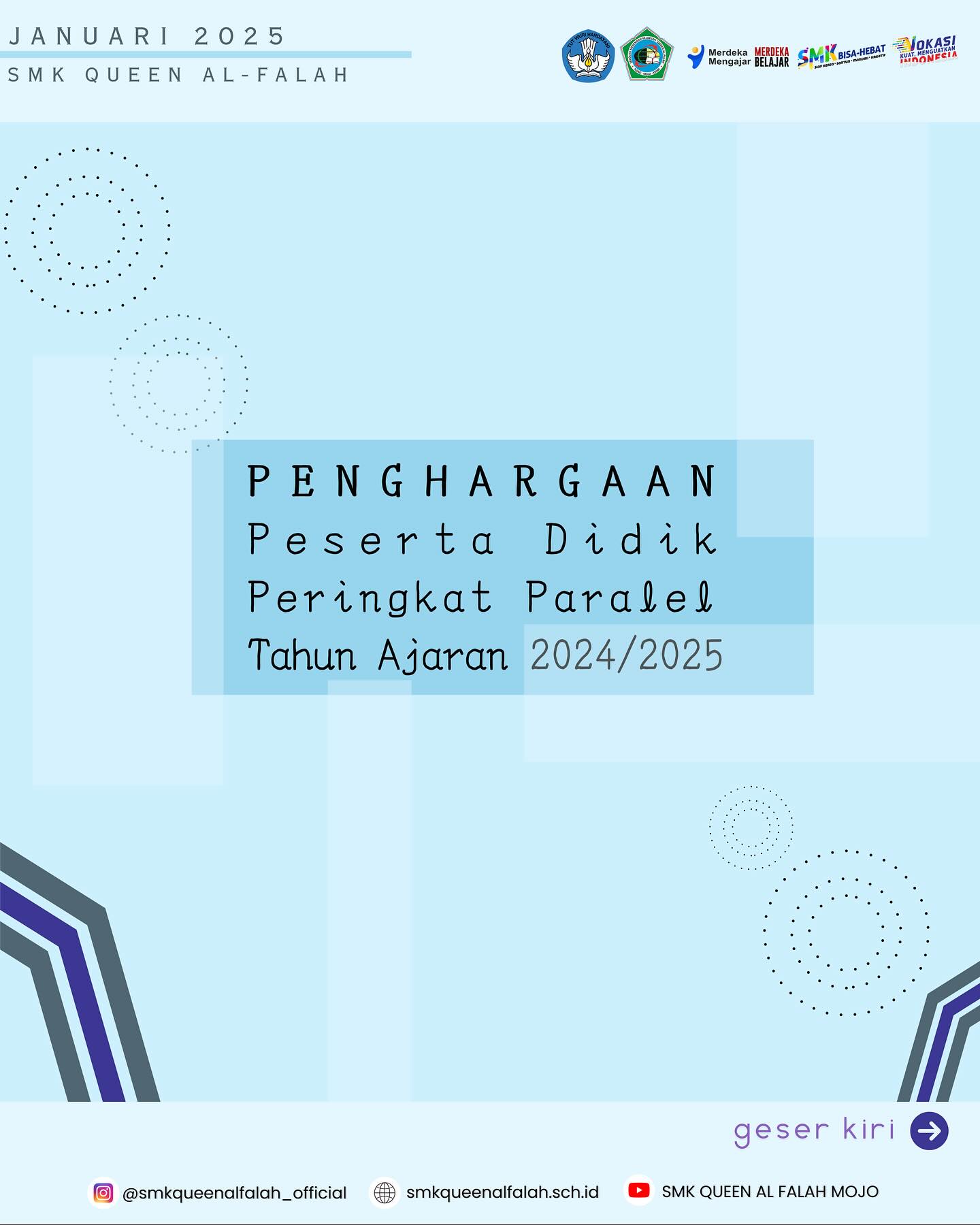 Dokumentasi prestasi Penghargaan Peringkat Paralel Siswa 2024/2025